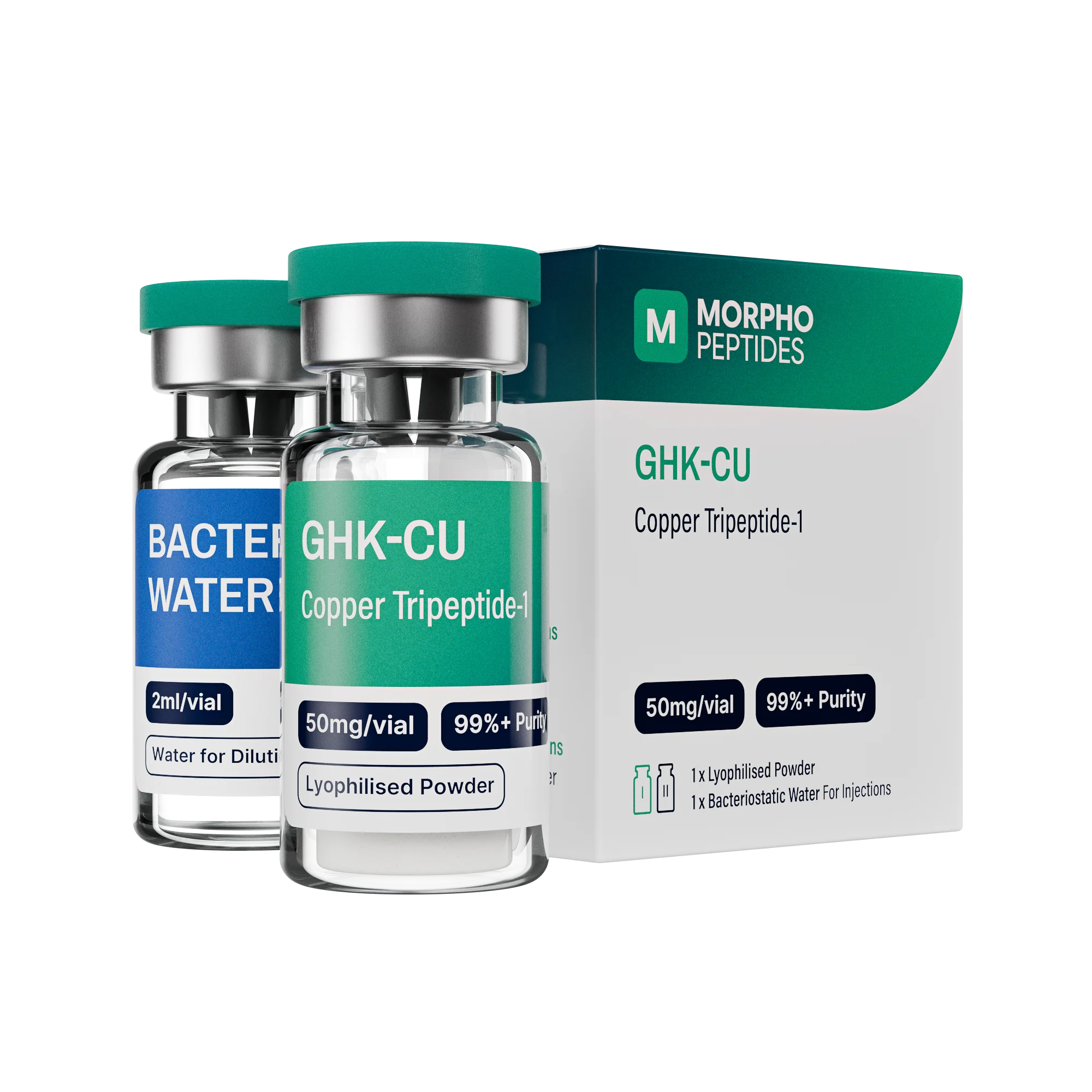 GHK-Cu / Copper Peptide