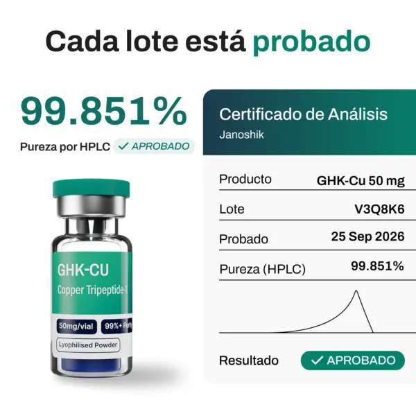 GHK-Cu / Copper Peptide